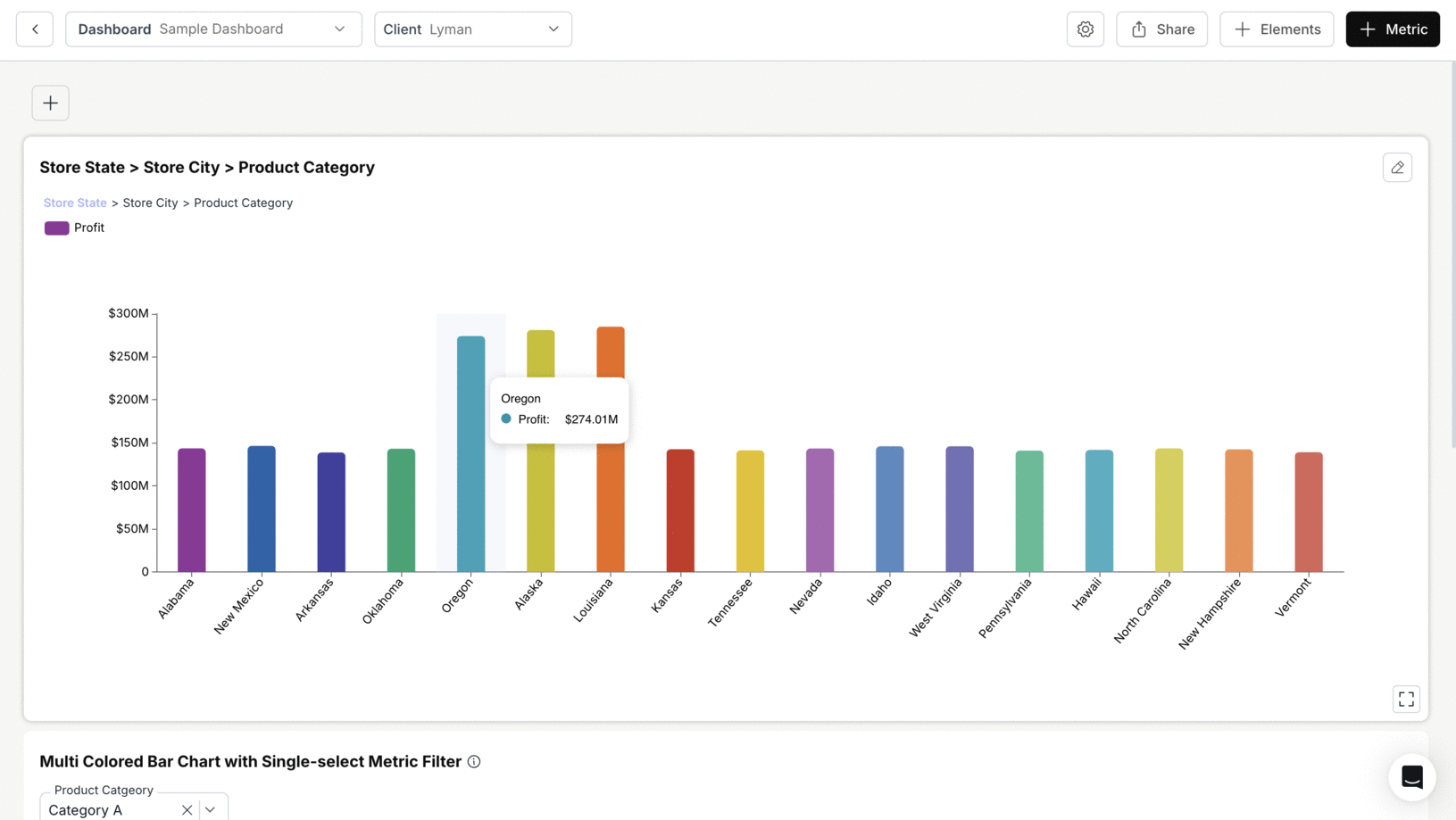 GIF showing interactive drill-down transitions on a chart