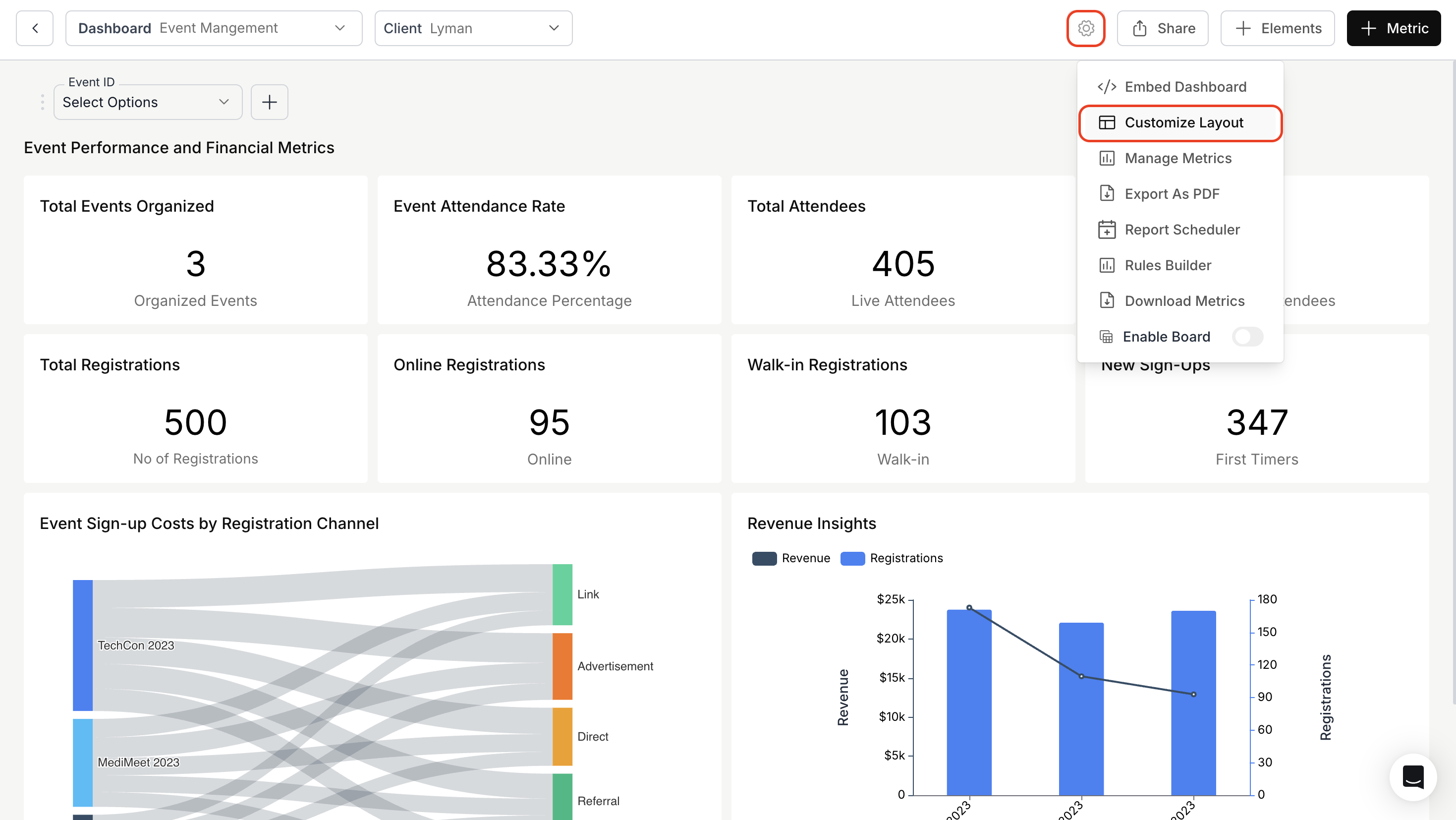 Accessing the Customize Layout option from Dashboard Settings