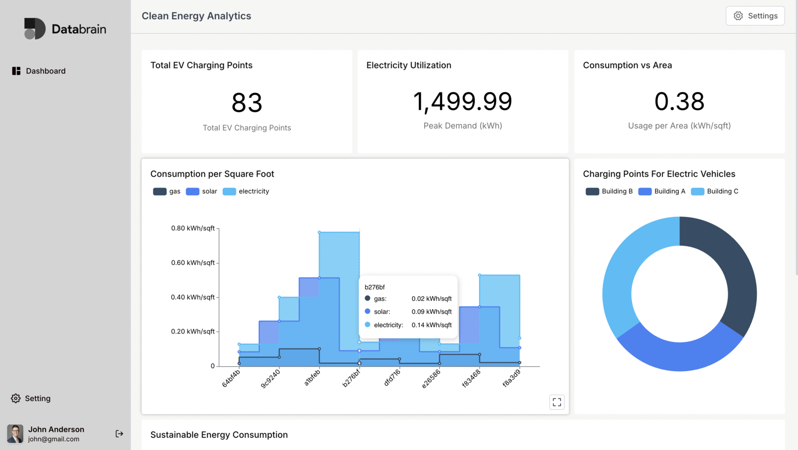 GIF showing card title click redirecting to the configured URL