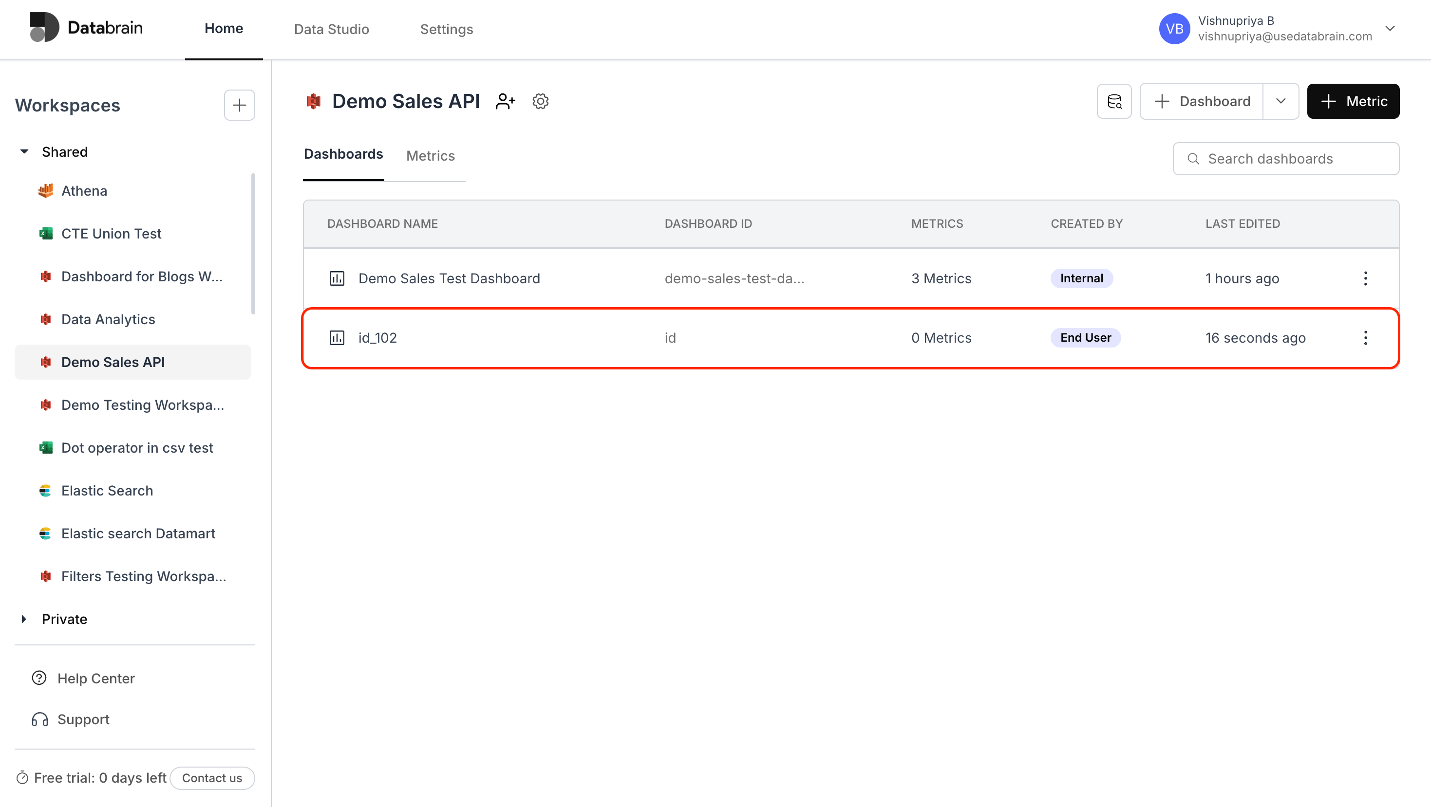 Create Dashboard API Result