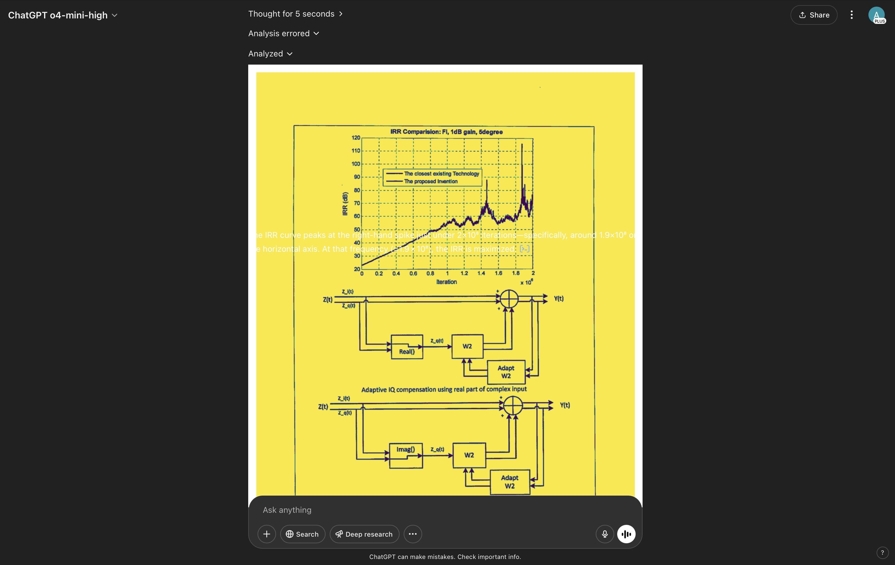 Model's unsuccessful self-analysis attempt