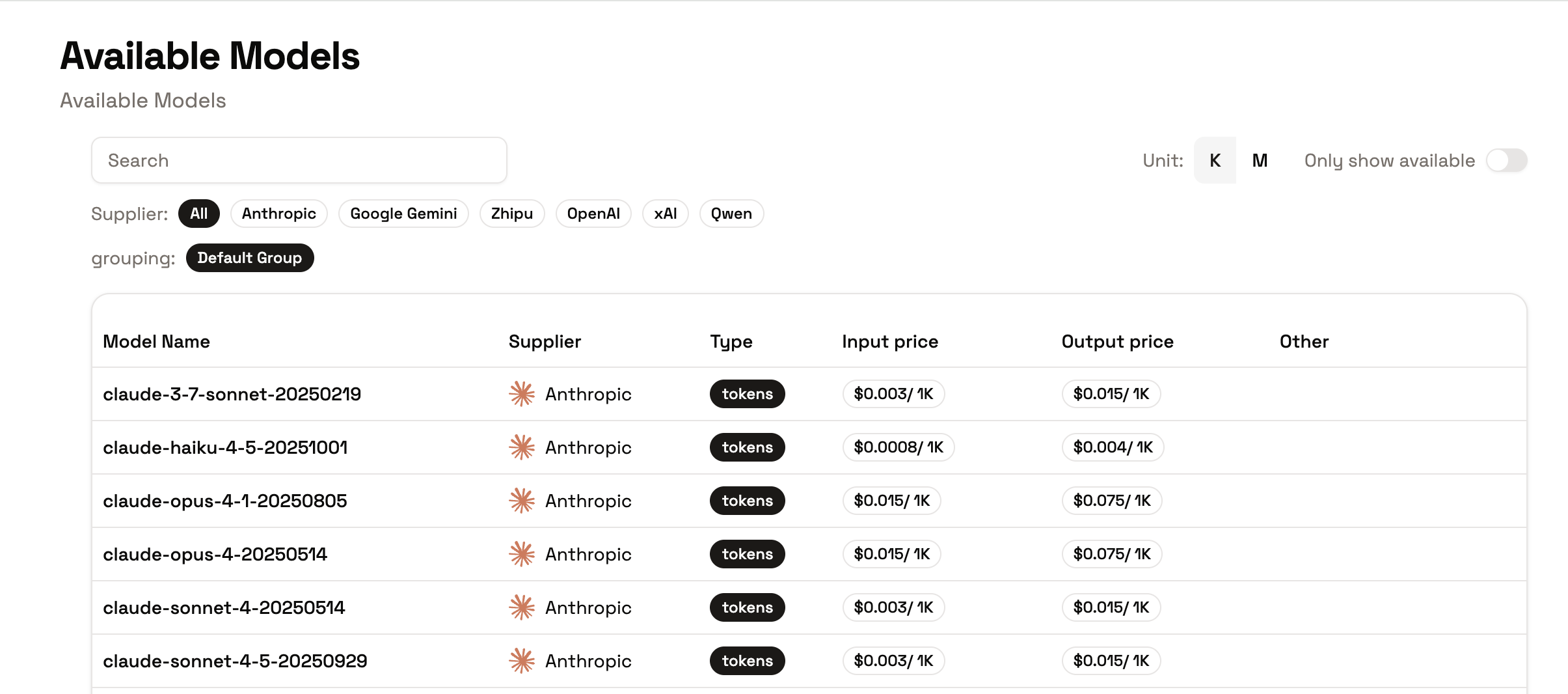 Quota check and settlement behavior