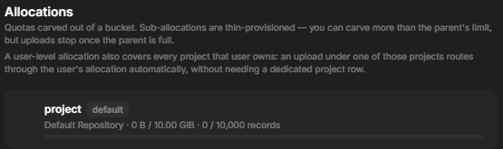 Dataerai allocation showing usage against limits