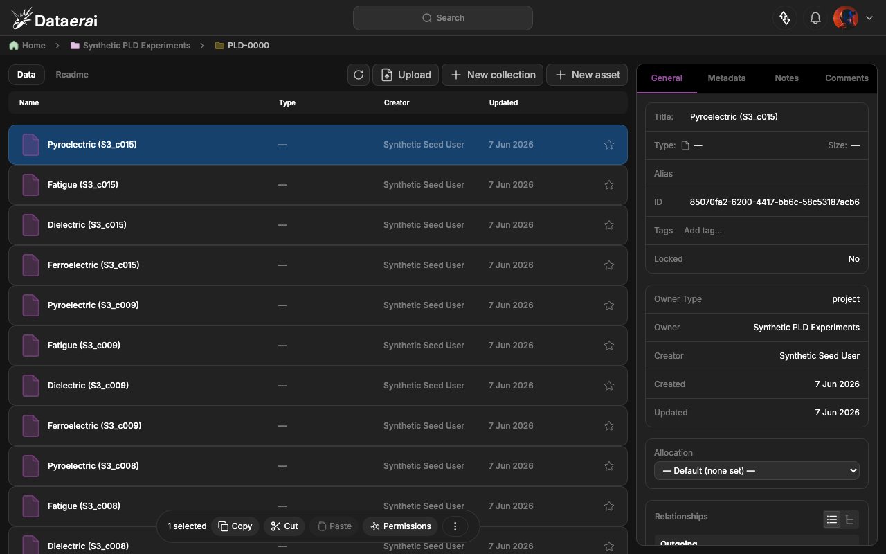 An asset's detail panel with the selection toolbar