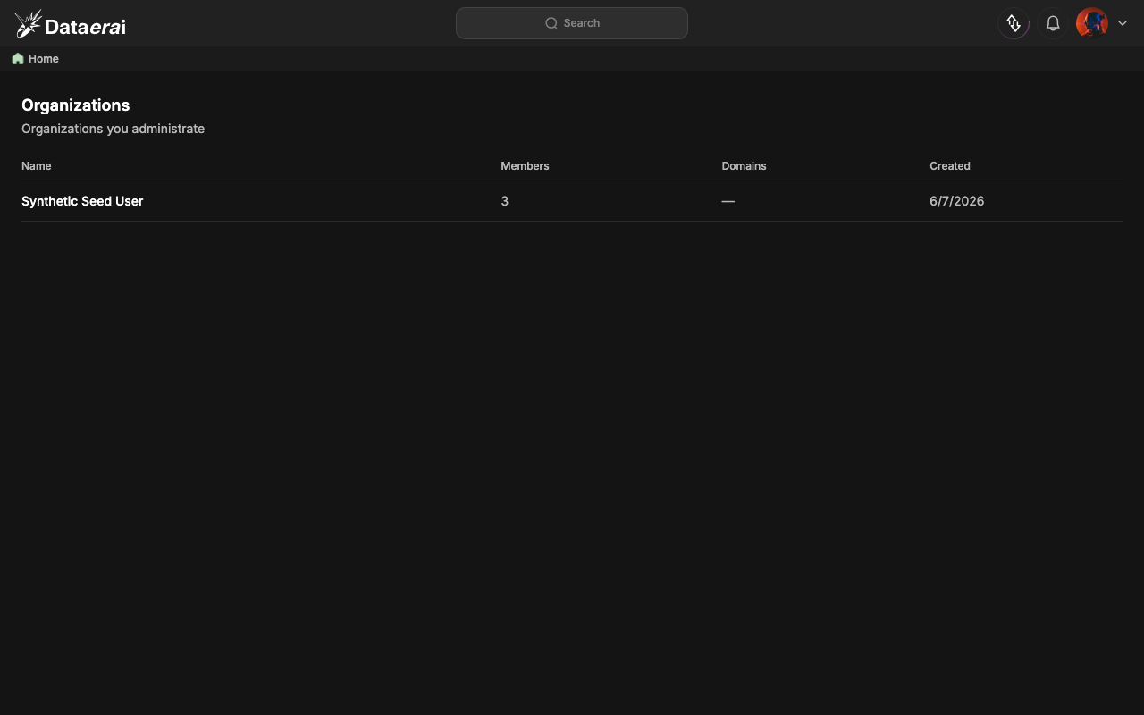 The organizations admin page listing the org you administer