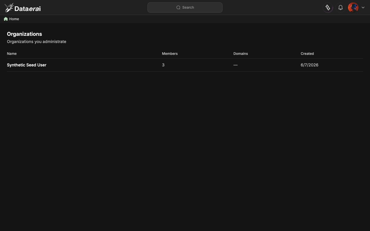 The organizations admin page listing the org you administer