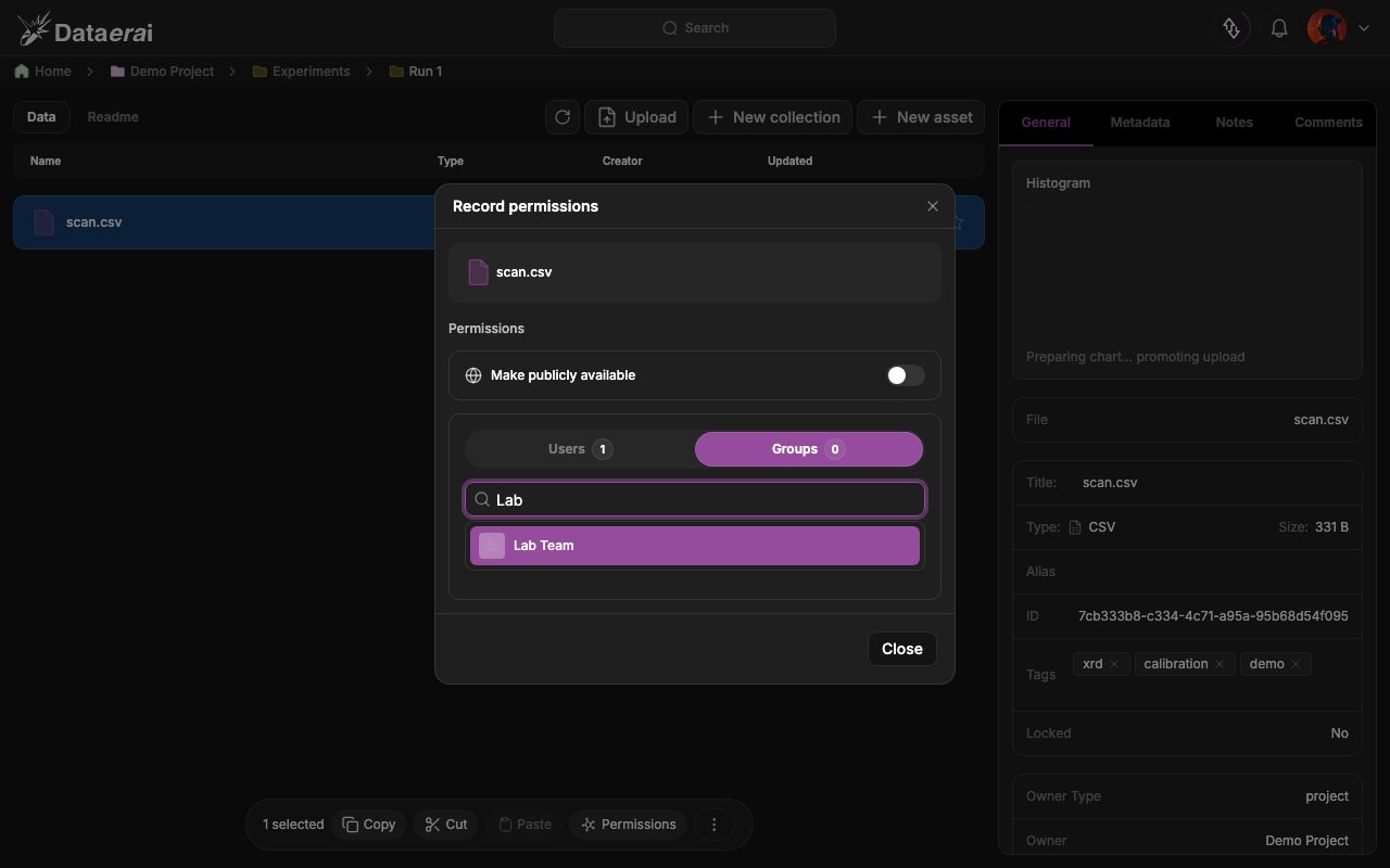 Record permissions modal with the Lab Team group granted Read