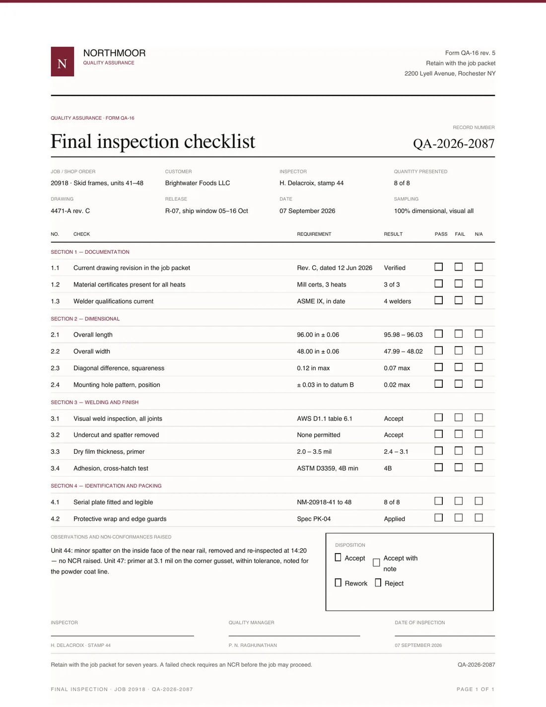 Inspection Report, page 1