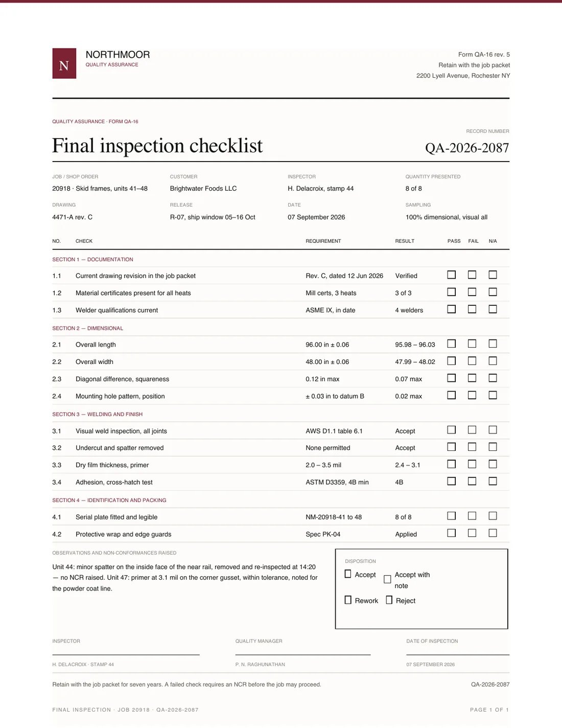 Inspection Report, page 1