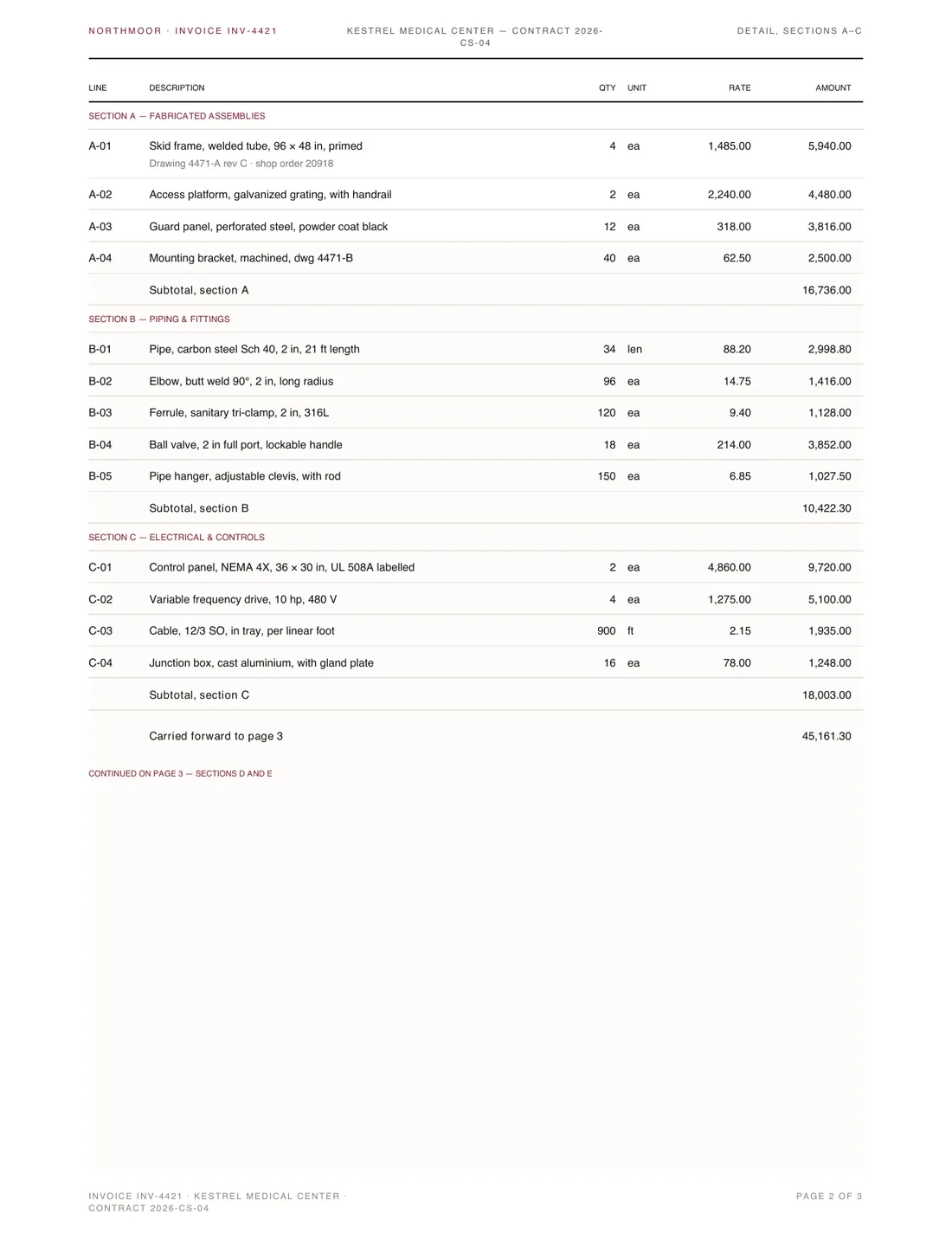 Detailed Invoice, page 2