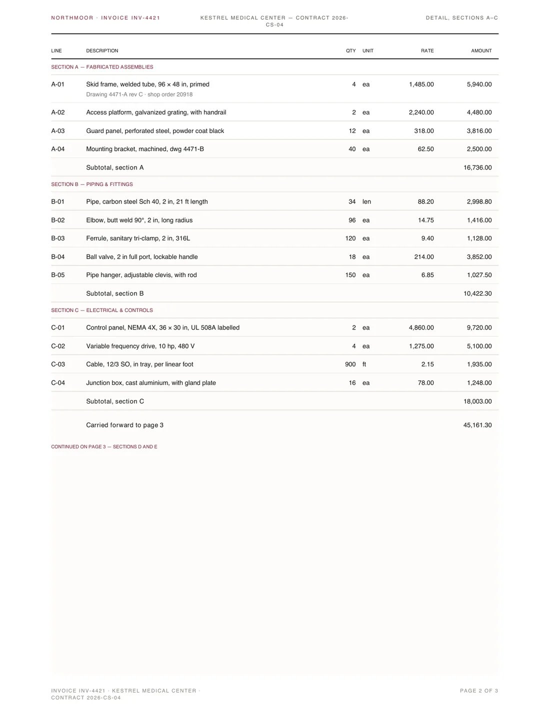 Detailed Invoice, page 2