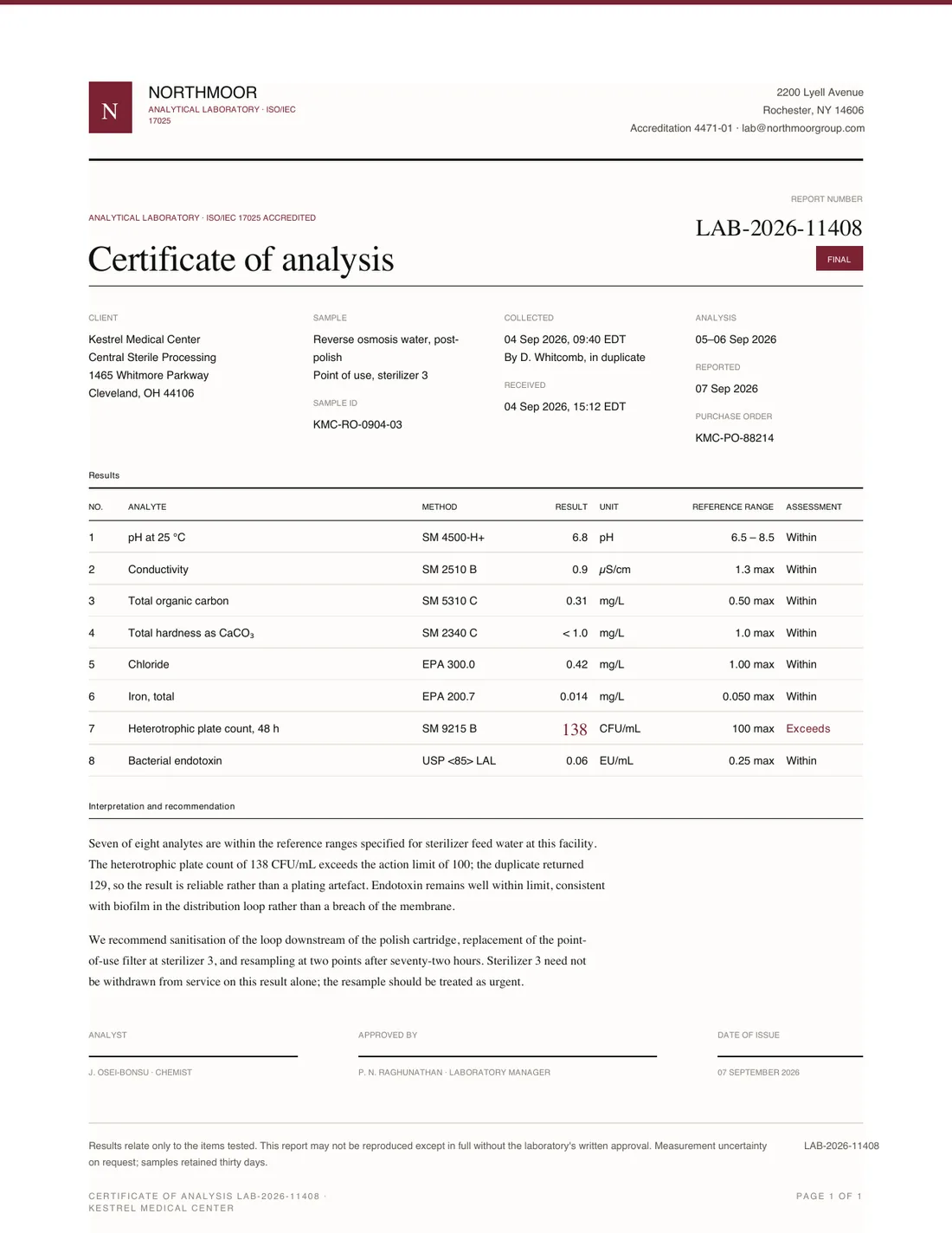 Lab Report (Certificate of Analysis), page 1