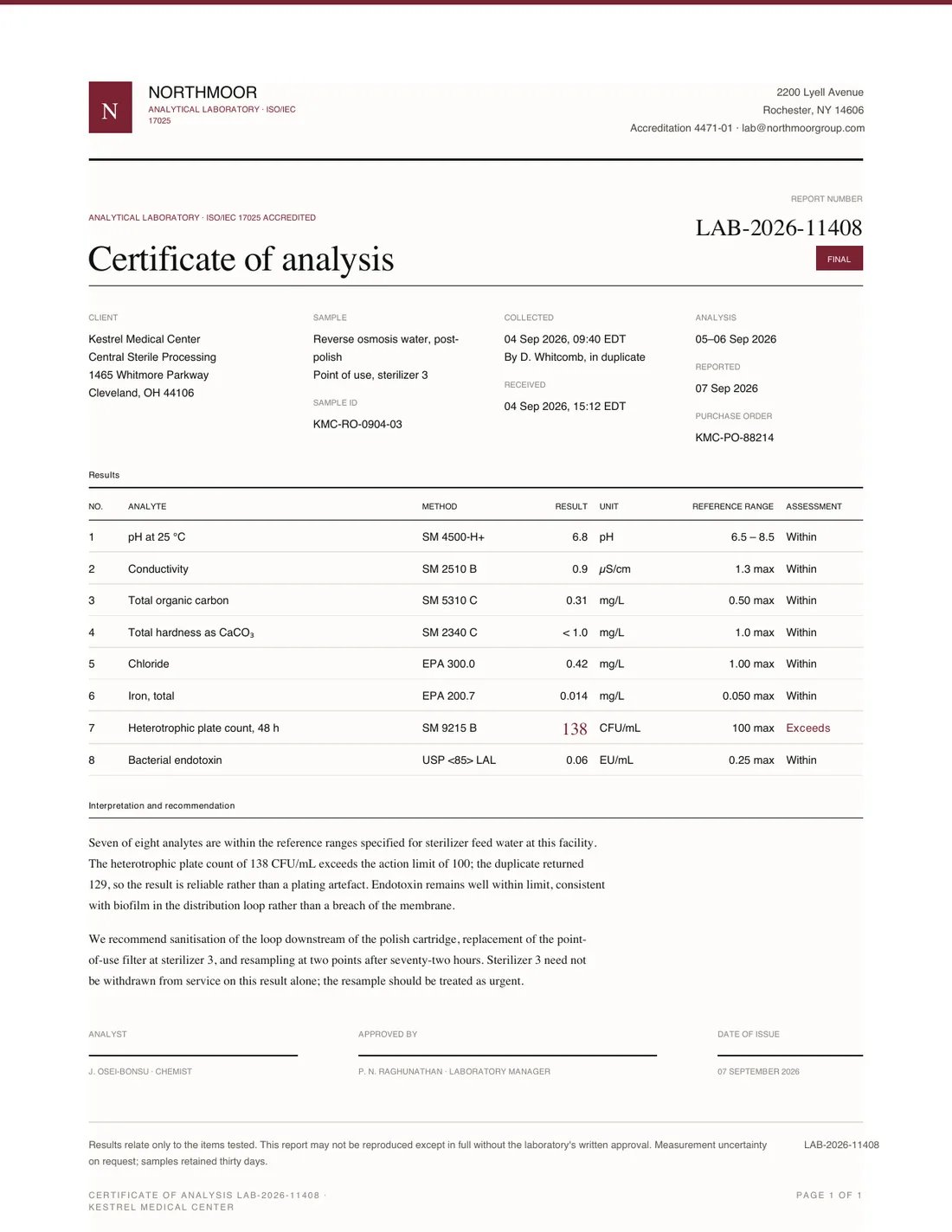 Lab Report (Certificate of Analysis), page 1