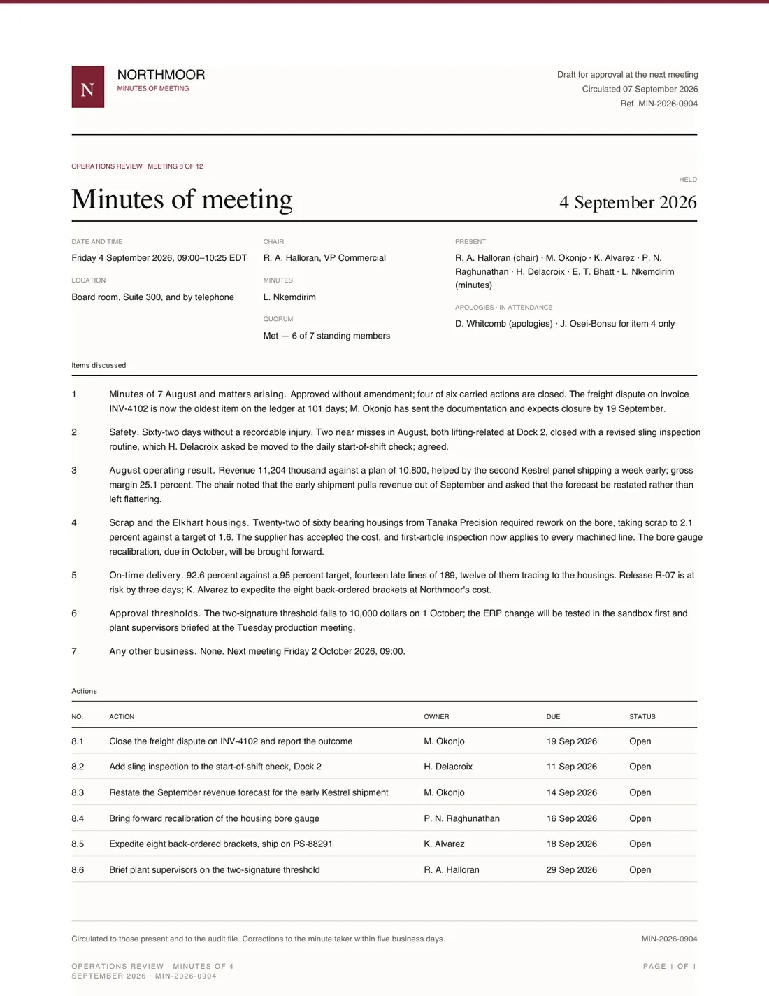 Meeting Minutes, page 1