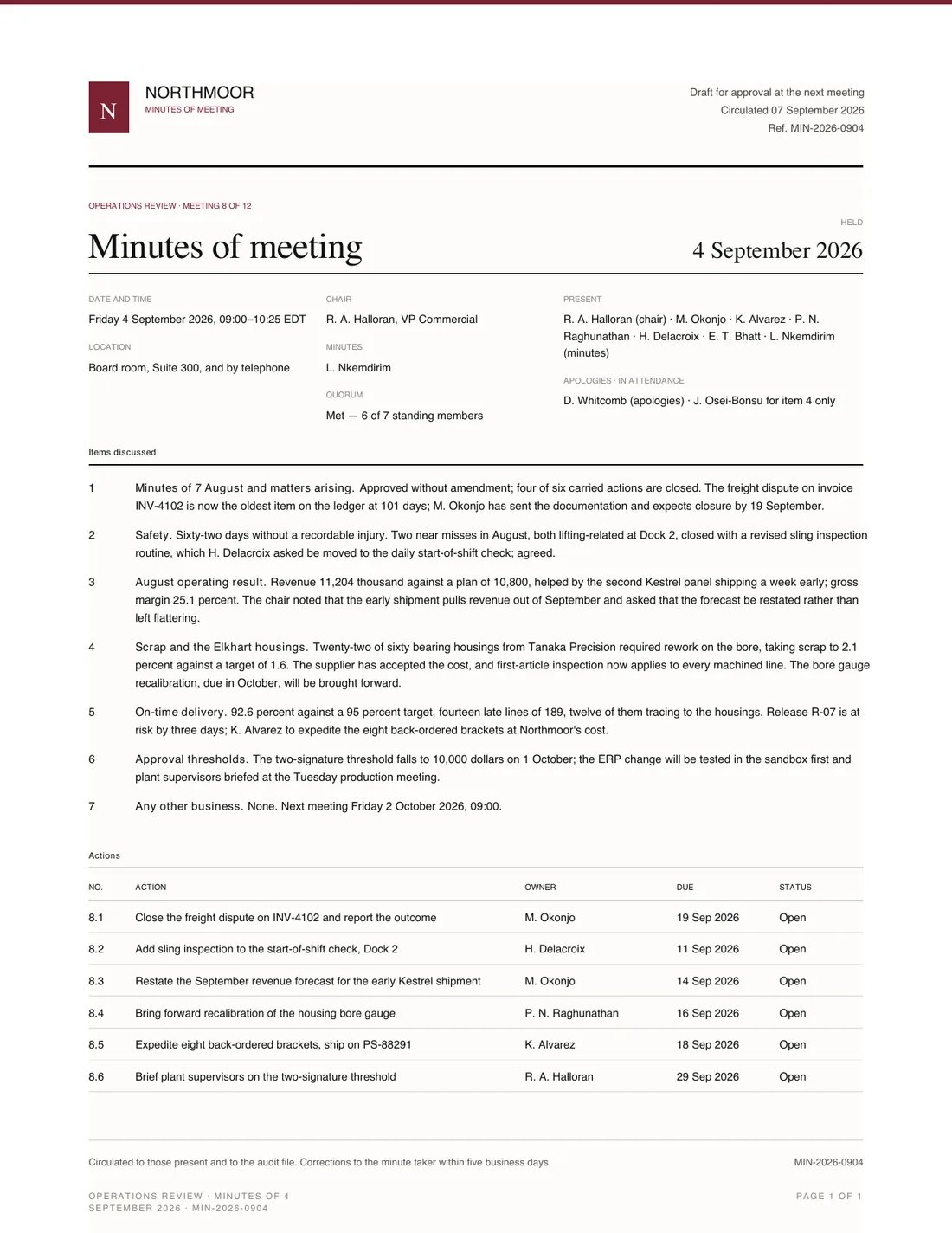 Meeting Minutes, page 1