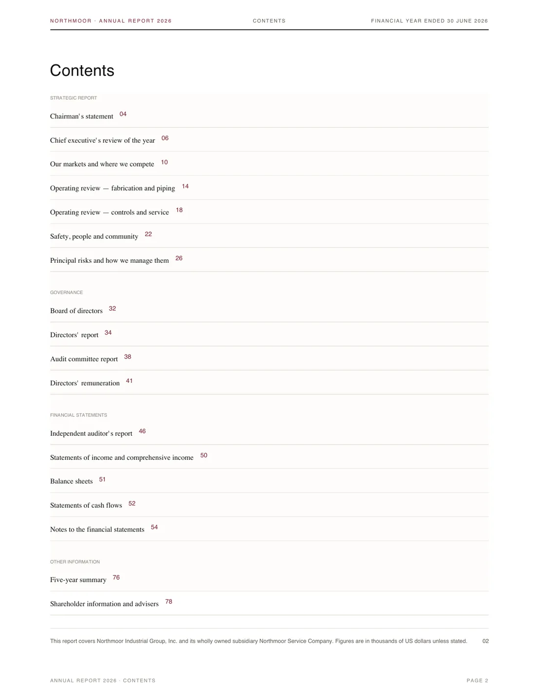 Annual Report, page 2