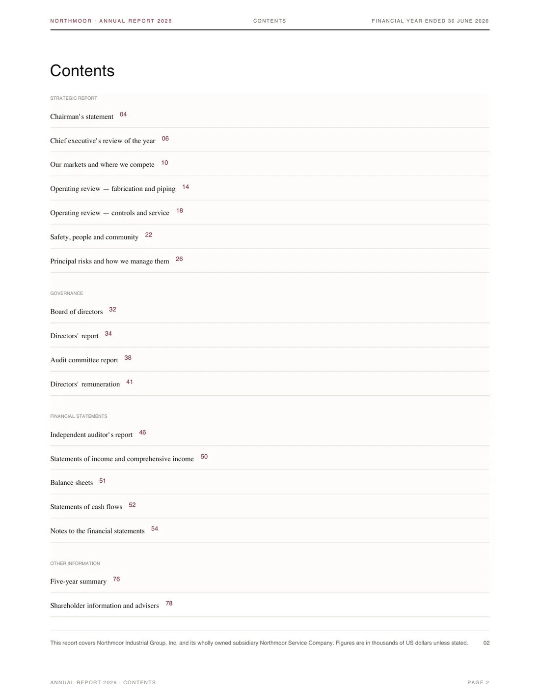 Annual Report, page 2