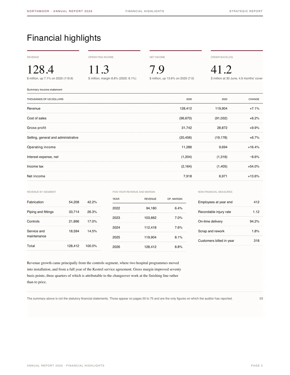 Annual Report, page 3