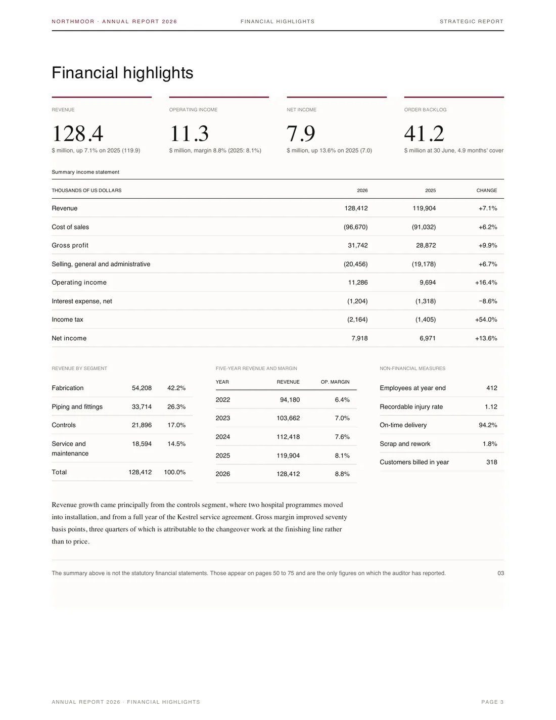 Annual Report, page 3