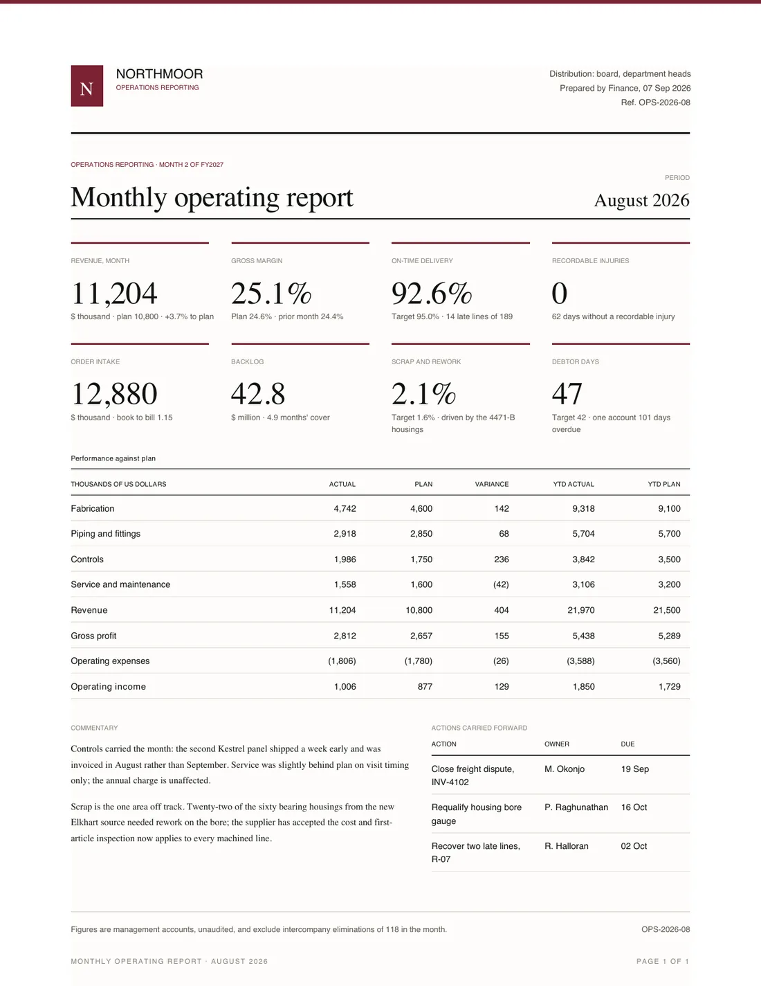 Monthly Report, page 1