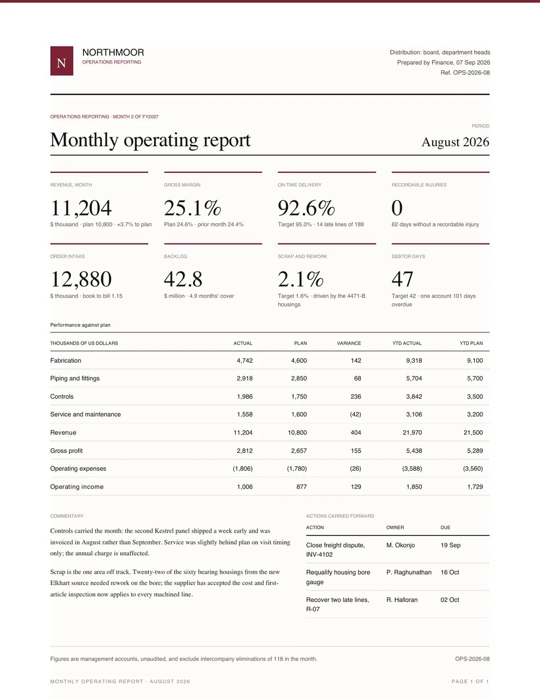 Monthly Report, page 1