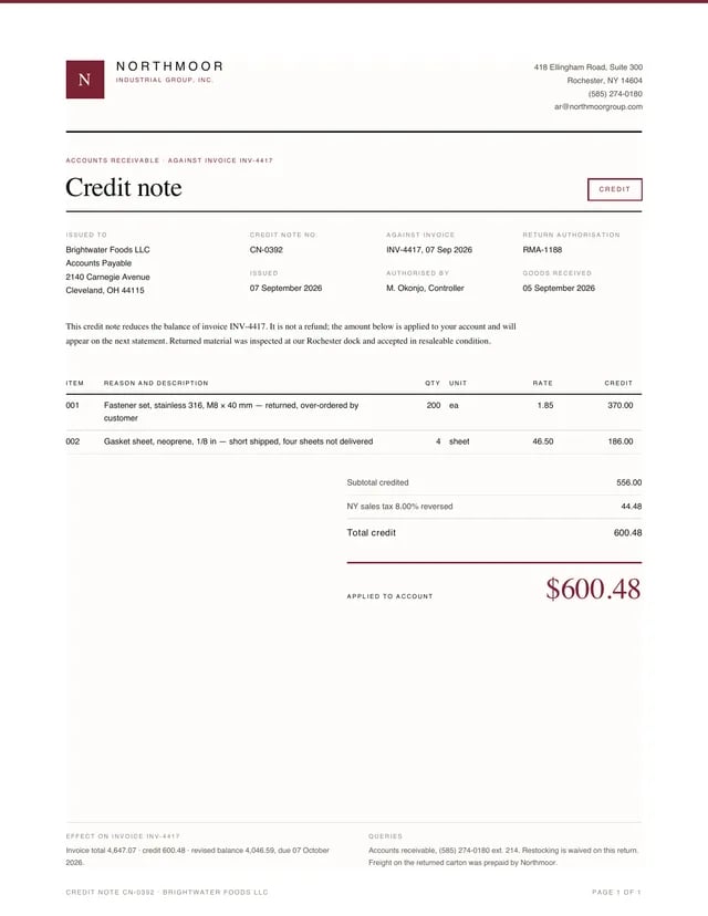 card