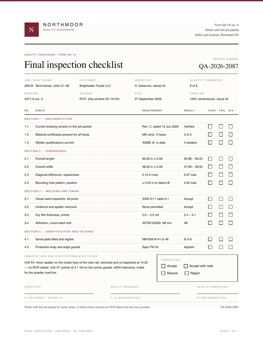 Inspection Report, page 1