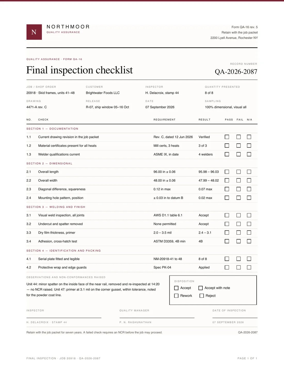 Inspection Report, page 1