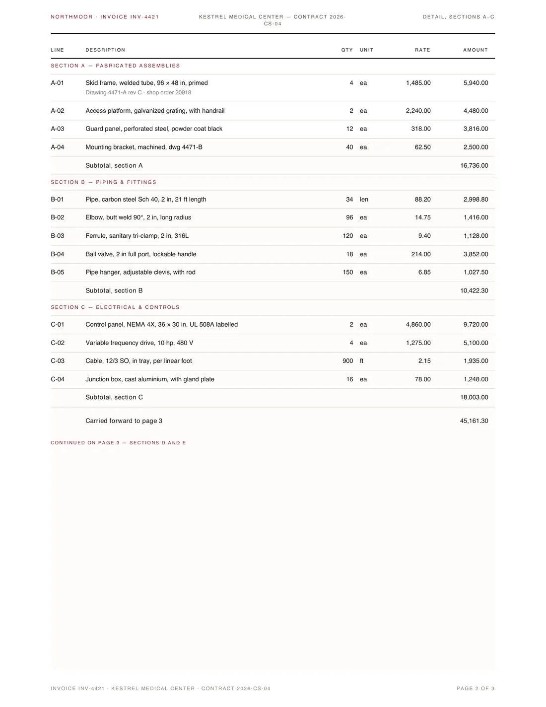 Detailed Invoice, page 2