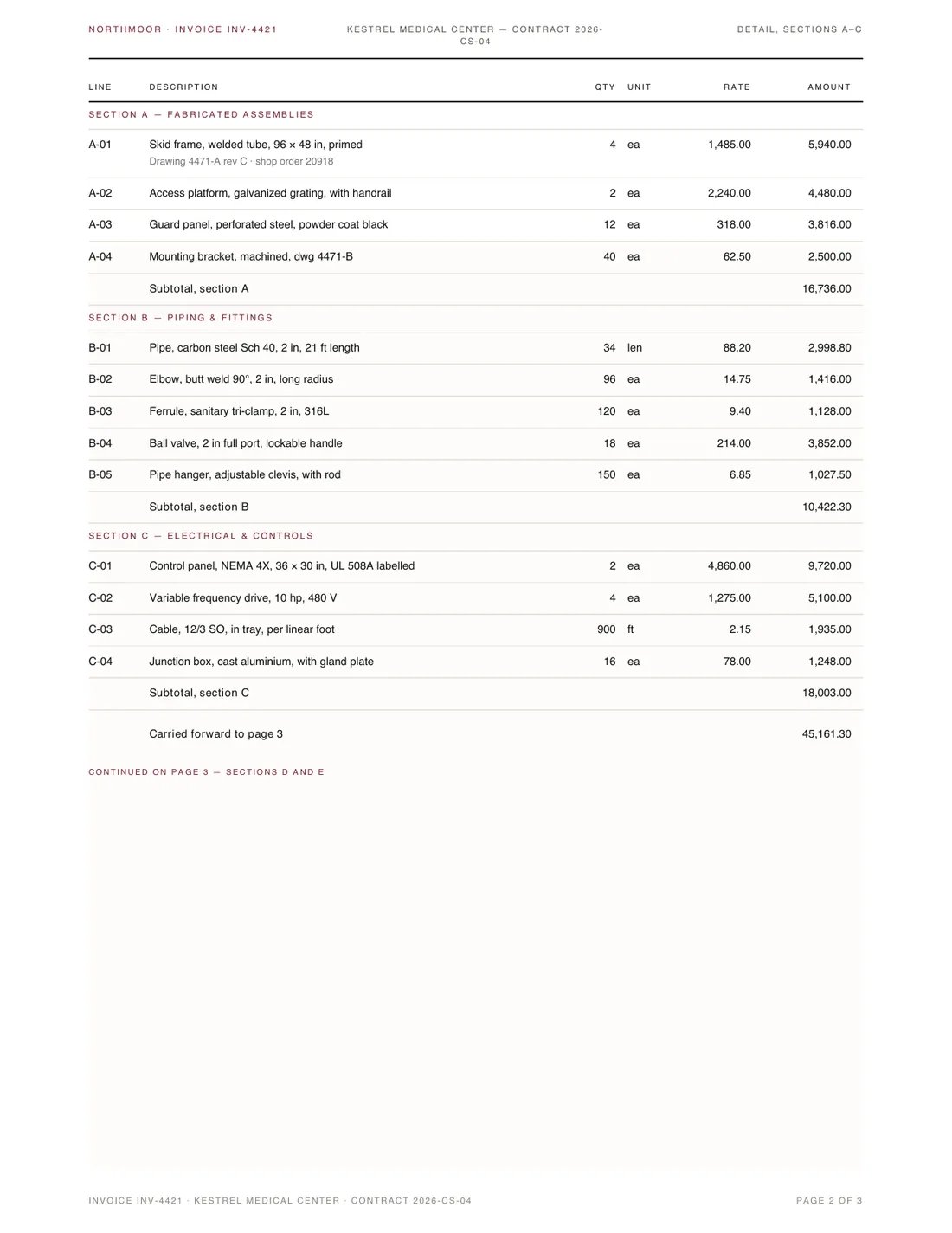 Detailed Invoice, page 2