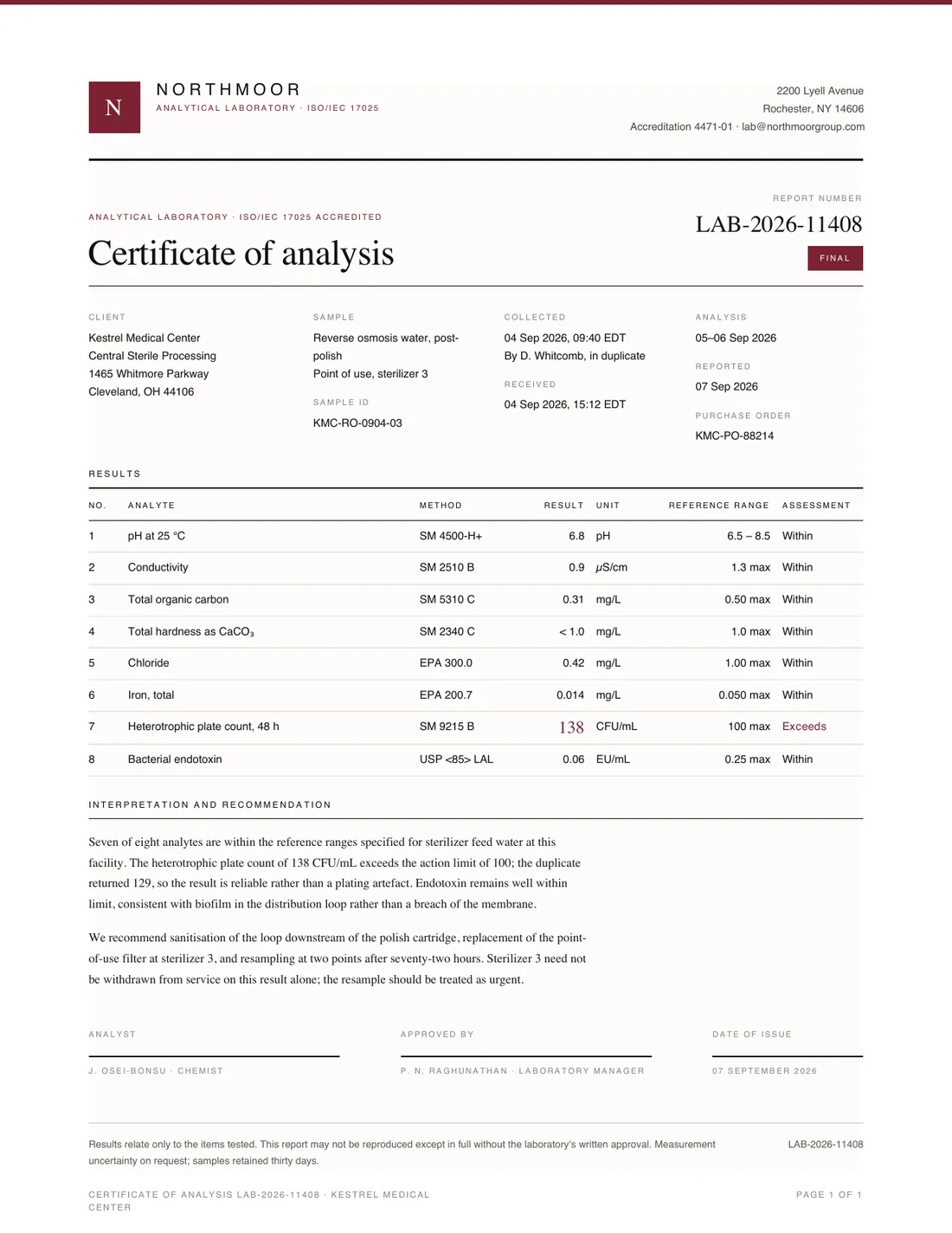 Lab Report (Certificate of Analysis), page 1