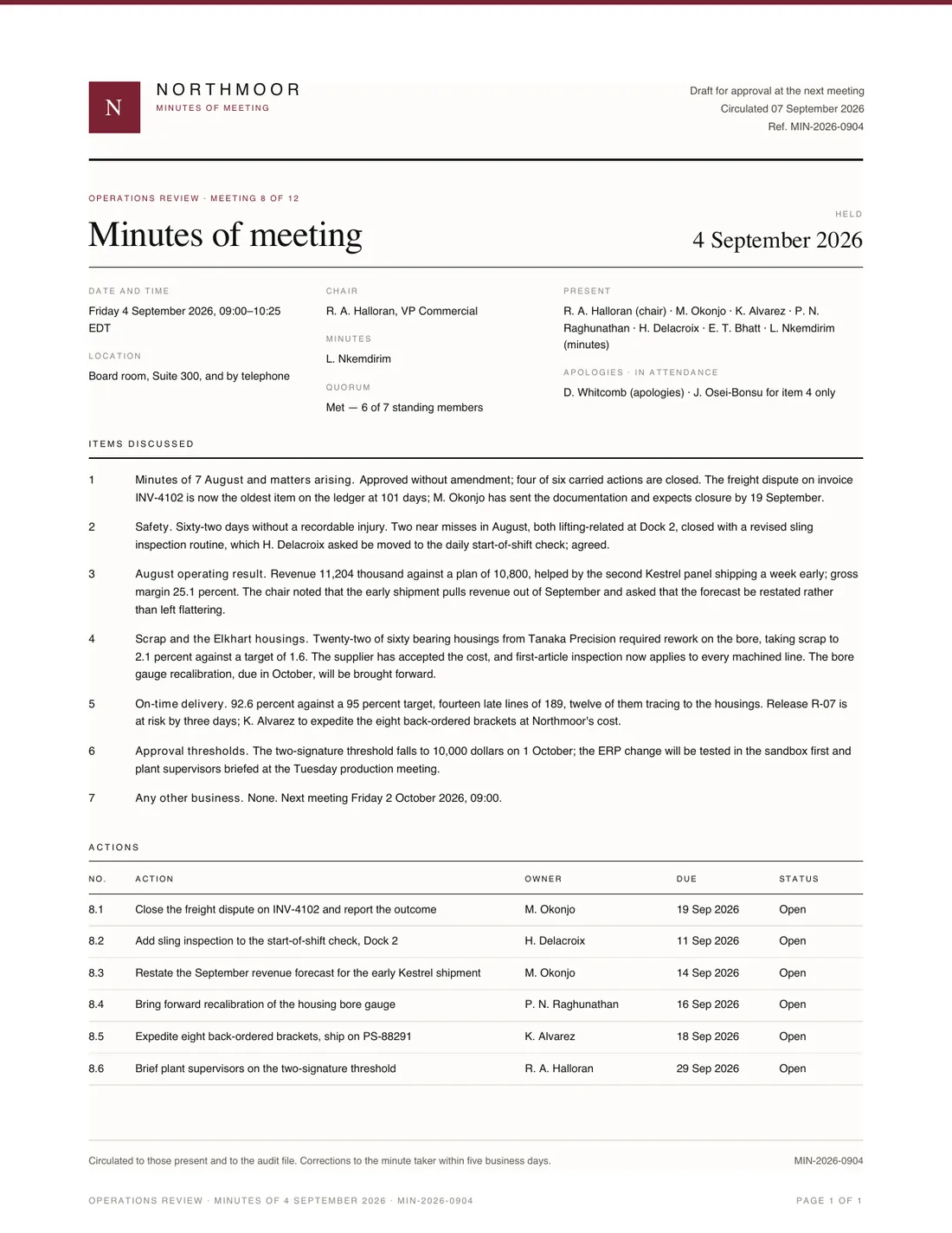 Meeting Minutes, page 1