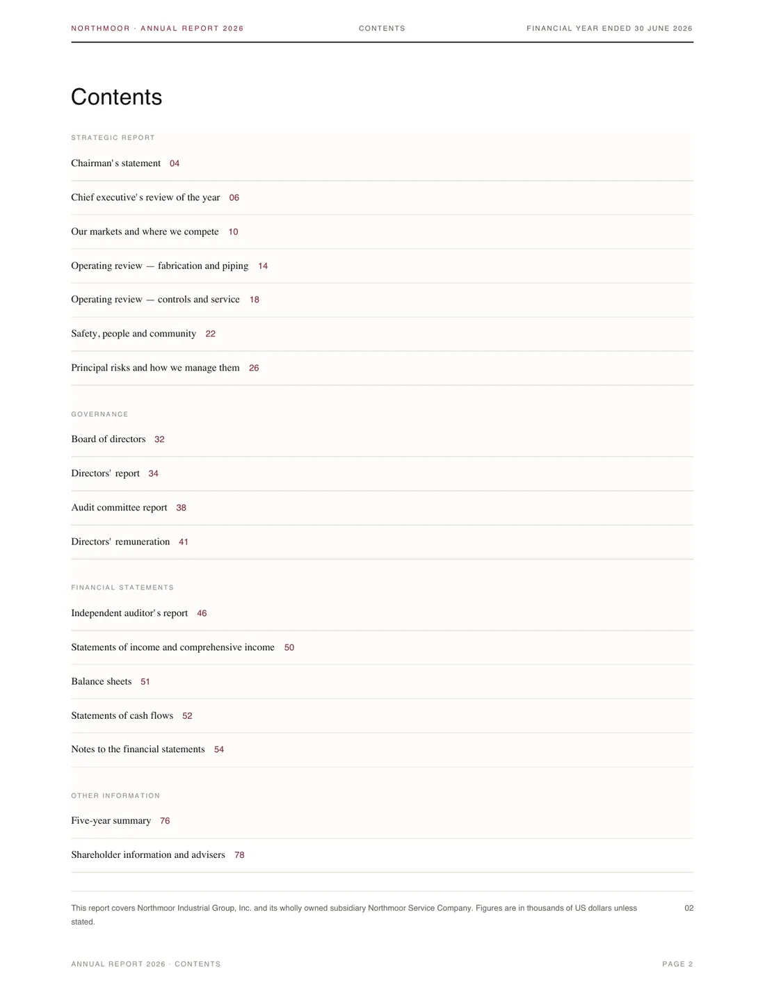Annual Report, page 2