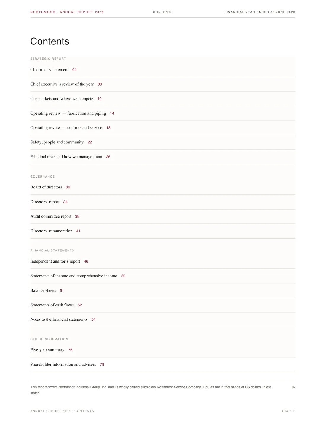 Annual Report, page 2