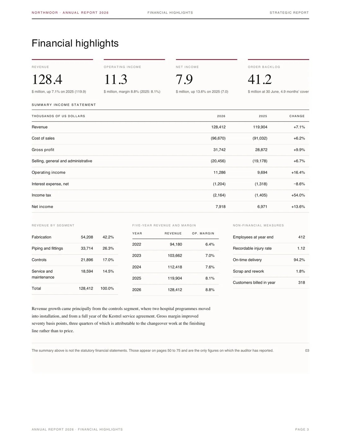 Annual Report, page 3