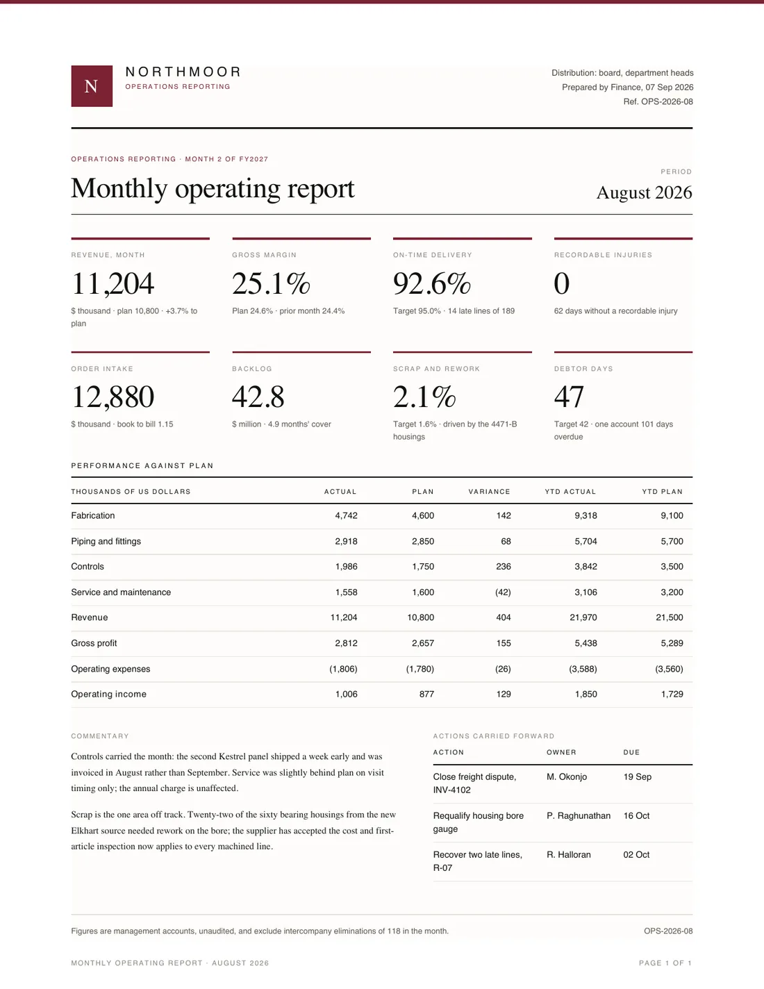 Monthly Report, page 1