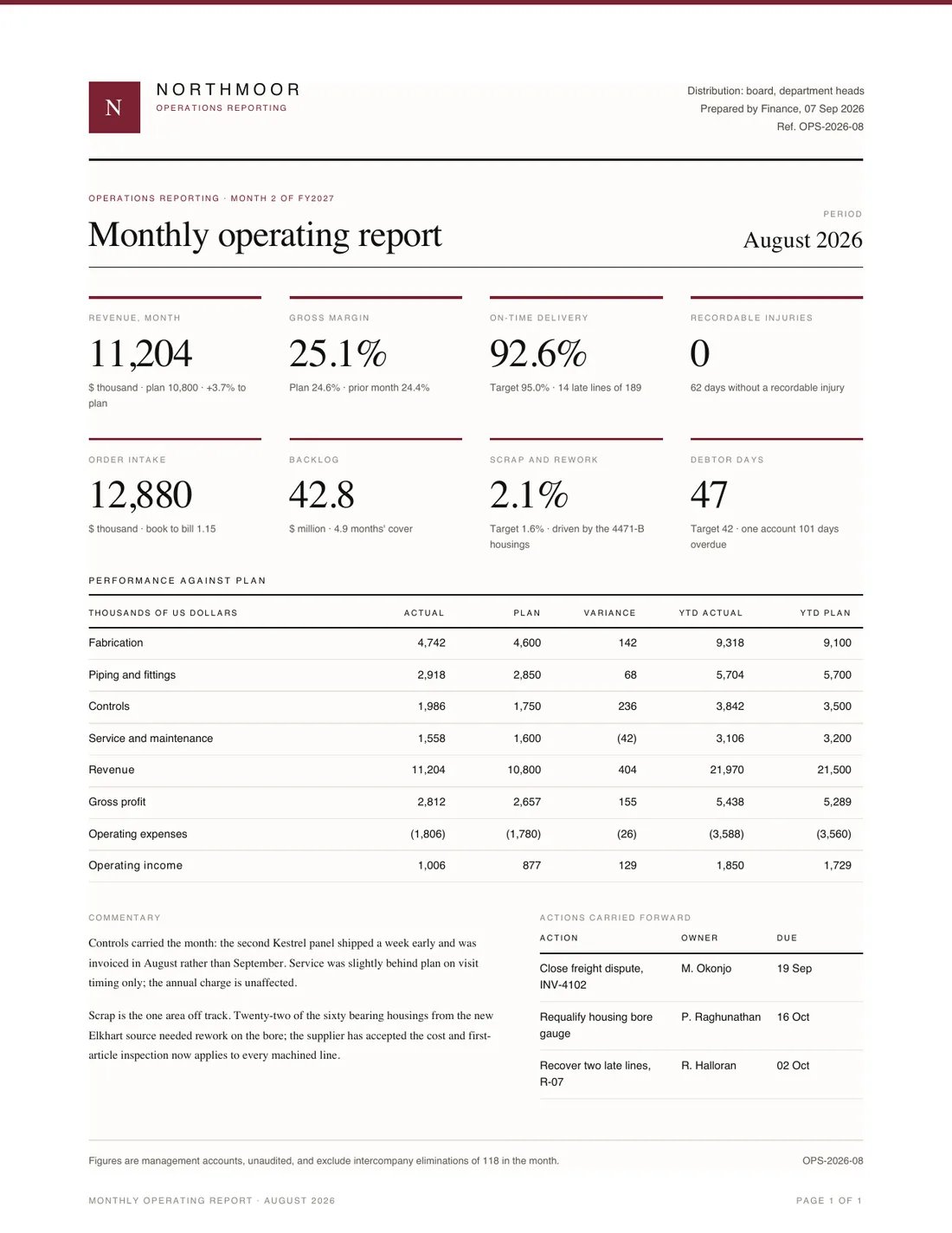 Monthly Report, page 1