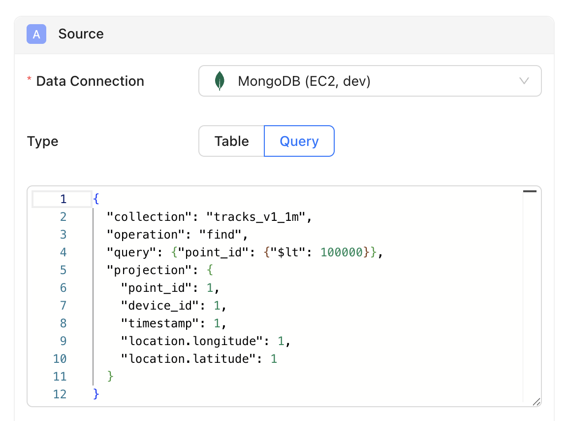 Write your MongoDB query