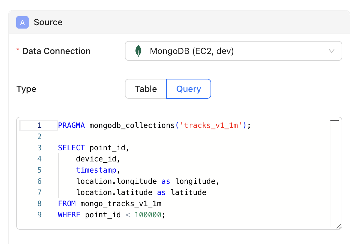 Write your MongoDB query