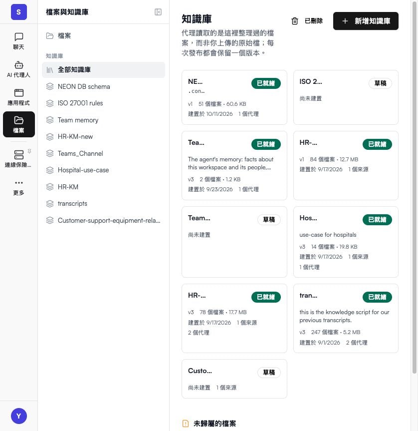 知識庫列表:草稿、已就緒狀態與版本