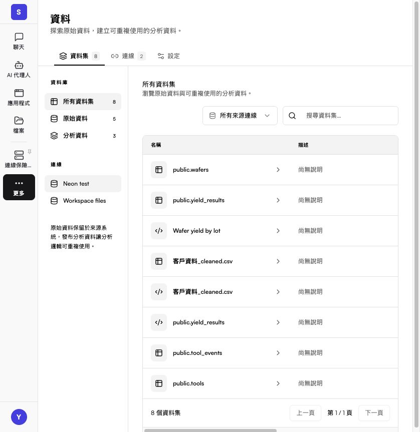 資料集總覽：原始資料、分析資料與連線篩選