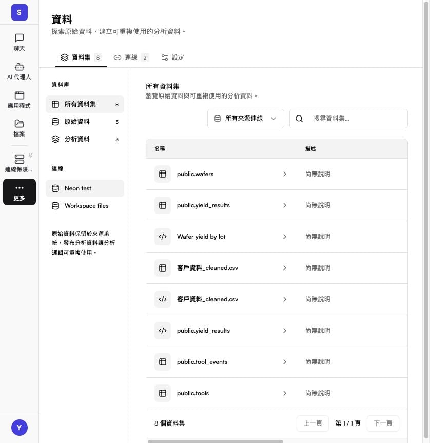 資料集總覽:原始資料、分析資料與連線篩選