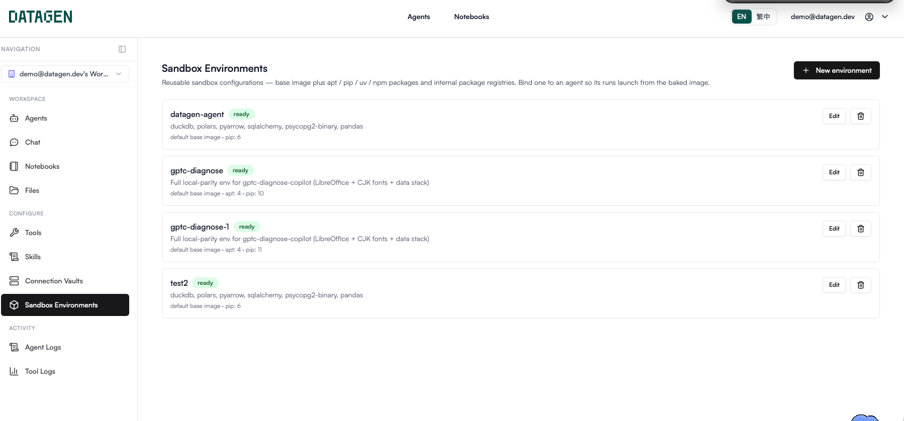 Sandbox Environments list, each showing its baked package set