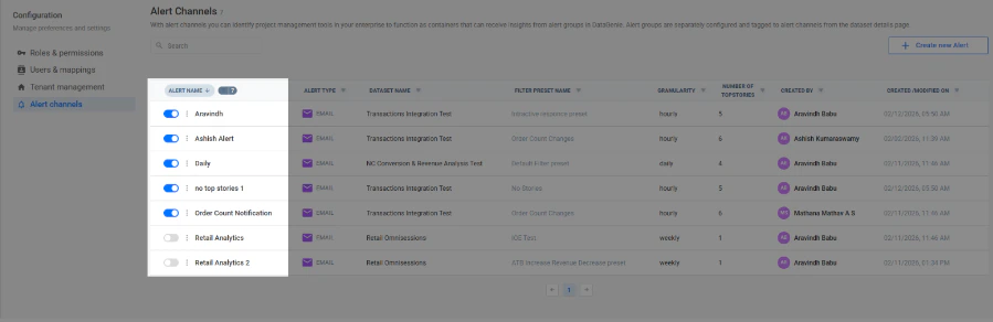 IOE alert channel pause/resume toggle