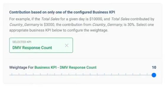 Impact Score control with Business KPI weightage removed