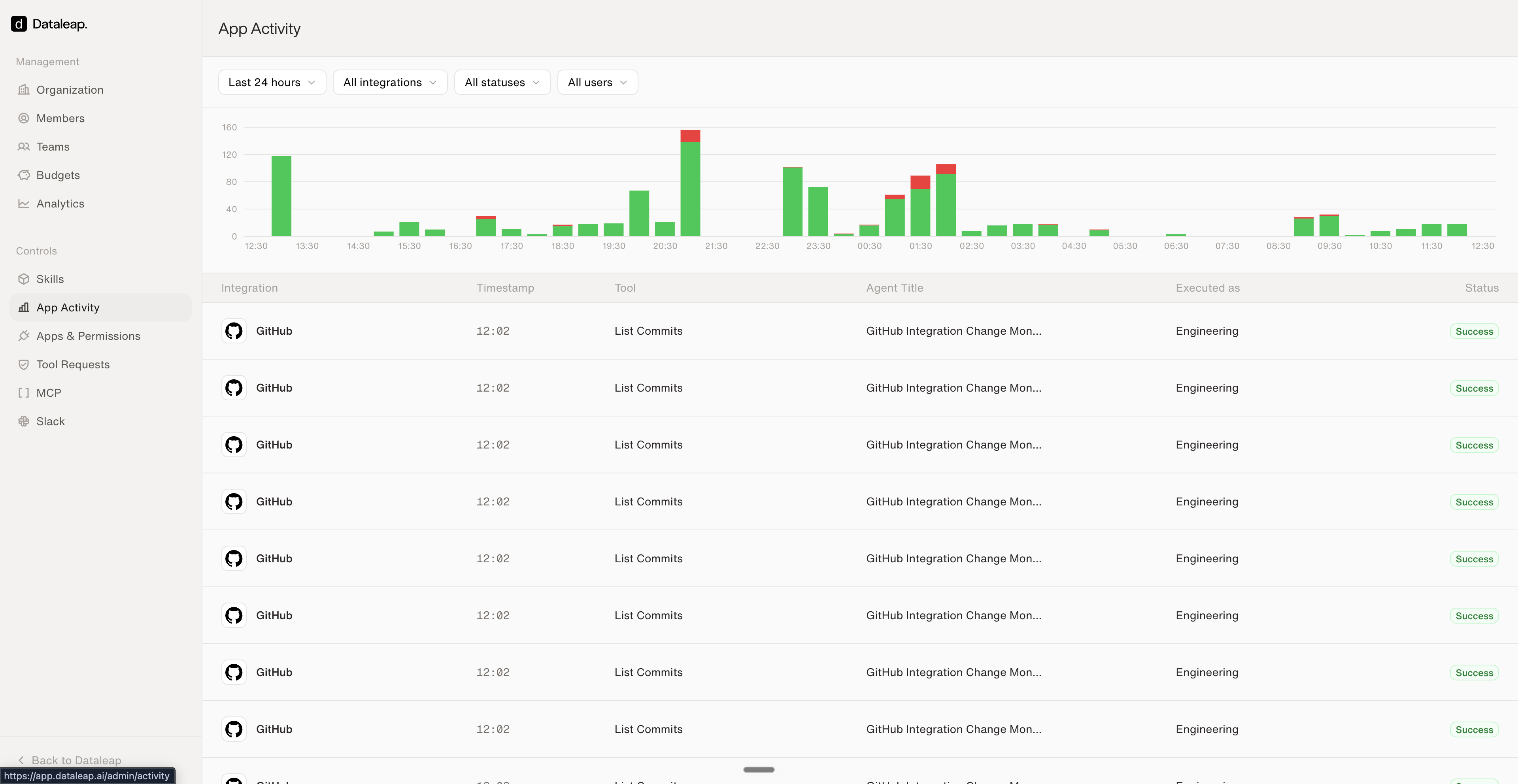 The App Activity page with an activity chart and a table of tool calls showing integration, timestamp, tool, agent, and success status