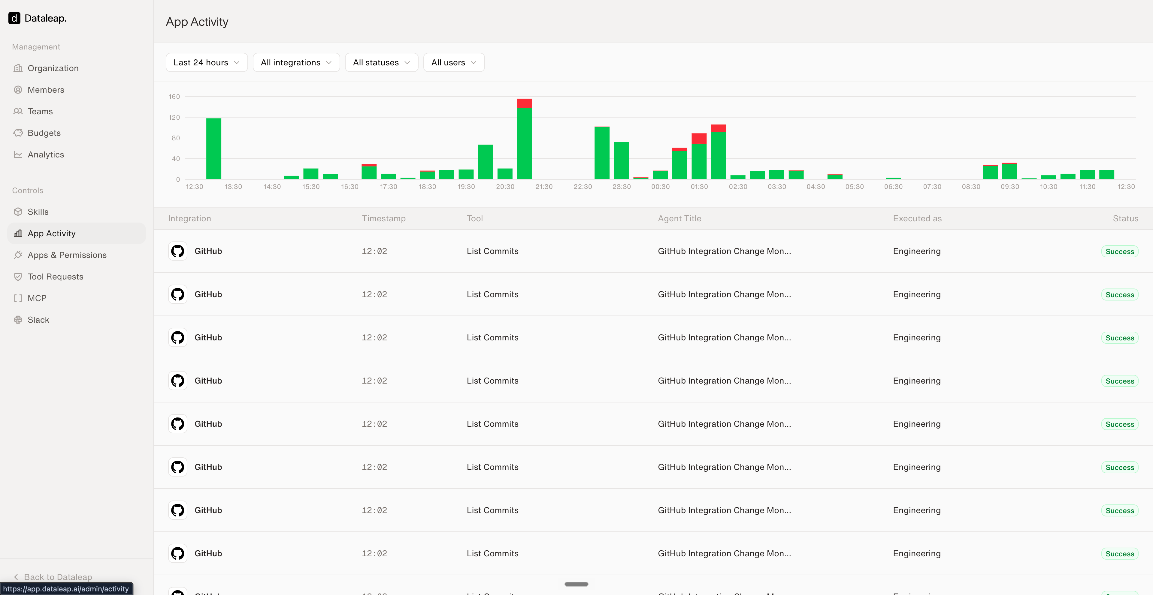 The App Activity page with an activity chart and a table of tool calls showing integration, timestamp, tool, agent, and success status