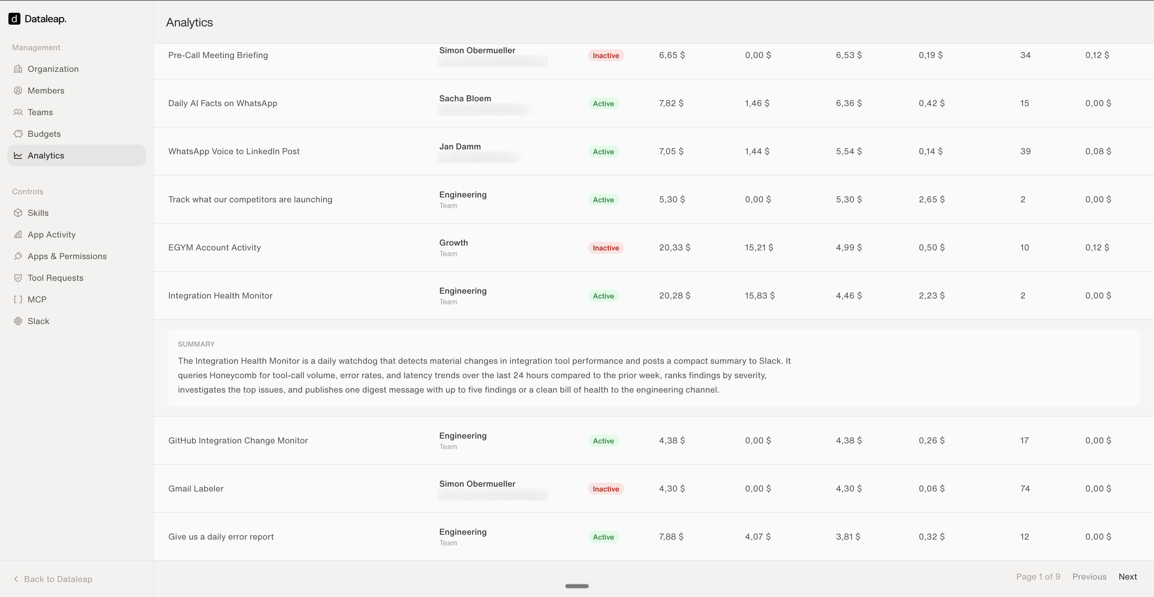 The per-agent analytics list with costs and an expanded AI-generated summary describing what the Integration Health Monitor agent does