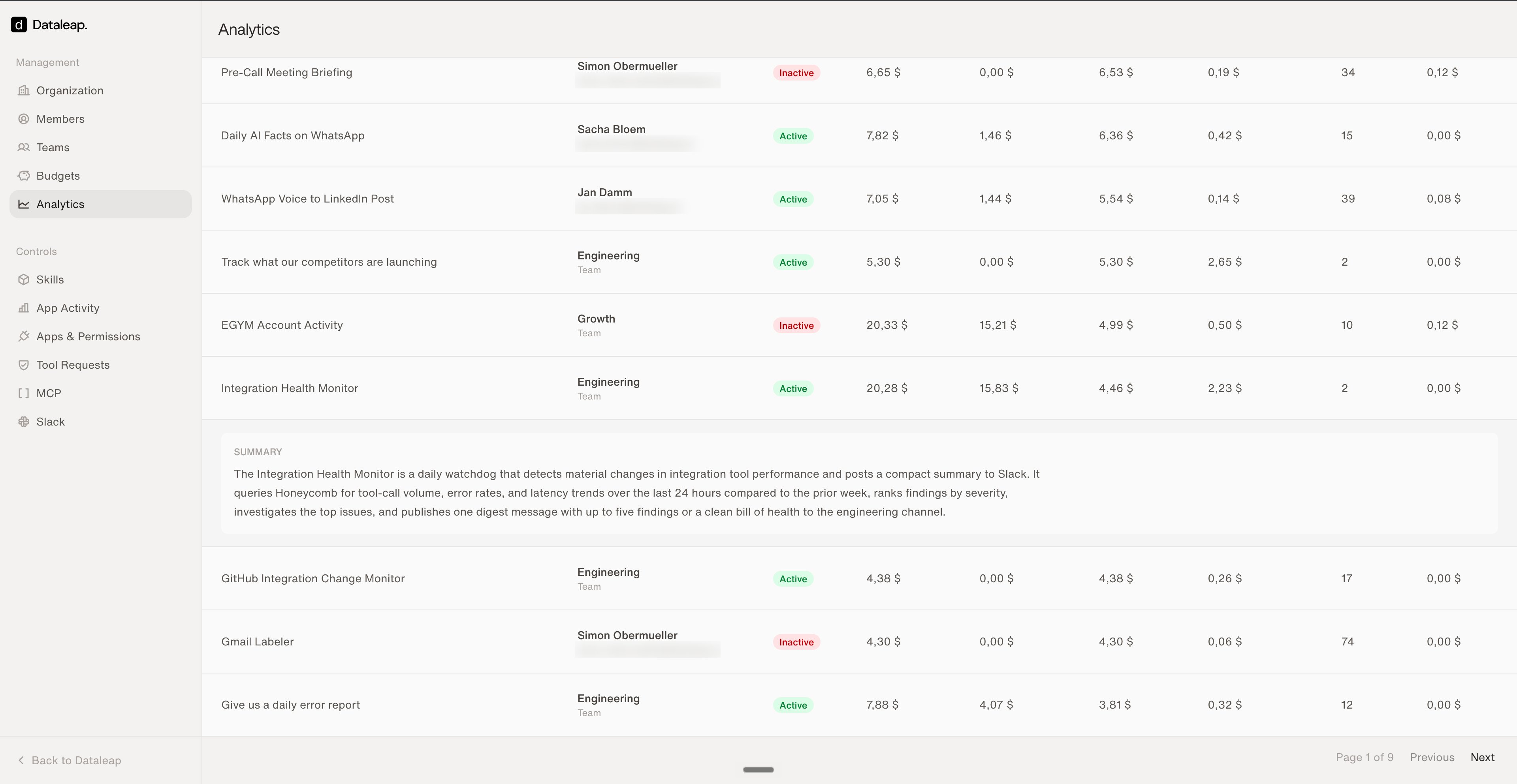 The per-agent analytics list with costs and an expanded AI-generated summary describing what the Integration Health Monitor agent does