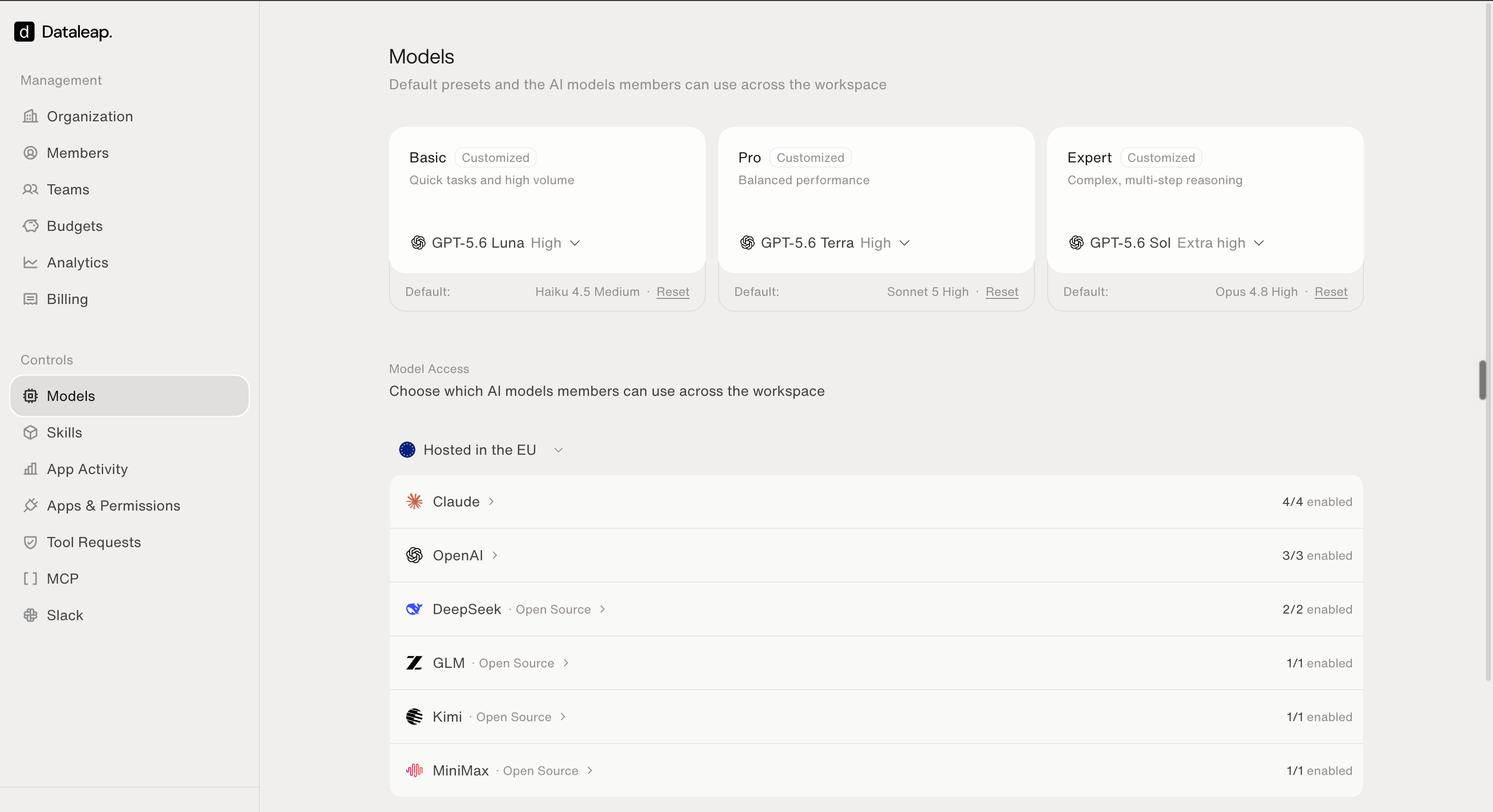 The Admin Models page showing Basic, Pro, and Expert presets with their model and Reasoning Level, and the Model Access list of providers